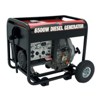 Preview: All-Power APG3201N