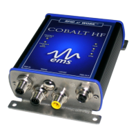 Preview: Datalogic Cobalt HF-CNTL-PBS-02