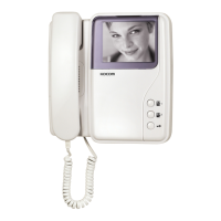 Preview: KOCOM KVM-624