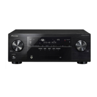 Preview: Pioneer VSX-1127
