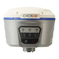 Preview: CHCNAV i50U