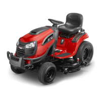 Preview: RedMax YT2142F