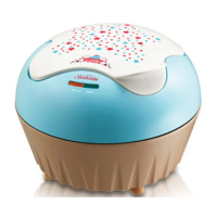 Preview: Sunbeam Pattie CC3200