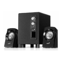 Preview: Genius SW-2.1 360