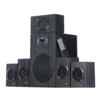 Preview: Genius SW-HF 5.1 4500
