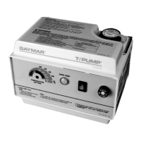 Preview: Gaymar T/PUMP TP400 Series
