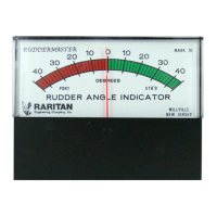 Preview: Raritan RUDDERMASTER