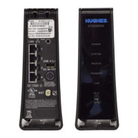 Preview: EchoStar Hughes HT2010W