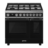Preview: Smeg Portofino CPF92GMBL