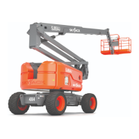 Preview: Skyjack SJ85AJ