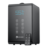 Preview: Elechomes SH8820W