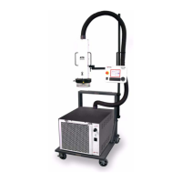 Preview: inTest THERMOSTREAM ATS-515