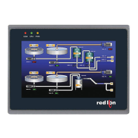 Preview: red lion KADET 2 G307K2