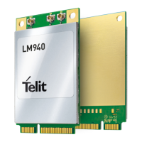 Preview: Telit Wireless Solutions LM940