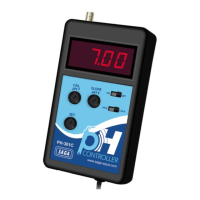 Preview: Saga PH-301C