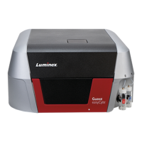 Preview: Luminex Guava easyCyte
