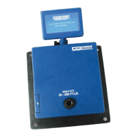 Preview: CDI DIGITAL TORQUE TESTER DTT