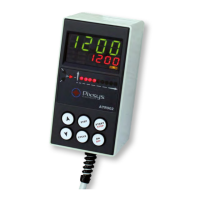 Preview: Pixsys ATR 902