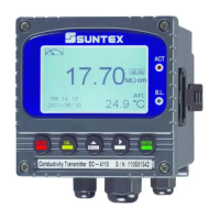 Preview: Suntex EC-4110