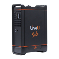Preview: LiveU Solo HDMI