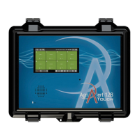 Preview: GSI Group Agri-Alert 128 Touch