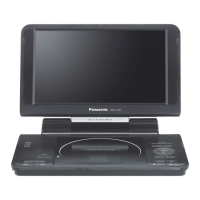 Preview: Panasonic DVD-LS92