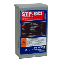 Preview: FE PETRO STP-SCI