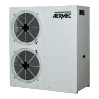 Preview: AERMEC AN