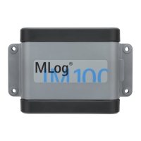 Preview: MR MESSKO MLog IM50
