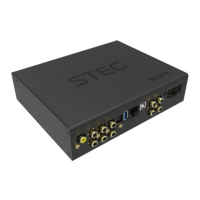 Preview: Steg SDSP 4