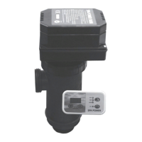 Preview: Davey SpaPower SP500