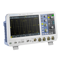 Preview: Rohde & Schwarz RTA4000