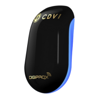 Preview: CDVI NANOPB
