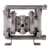 Preview: Blagdon Pump B06