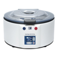 Preview: Elmi CM-7S Plus