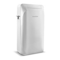 Preview: Evolar EVO-ES9000