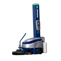 Preview: Robopac ROBOT S7