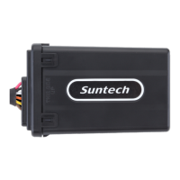 Preview: SunTech ST4310