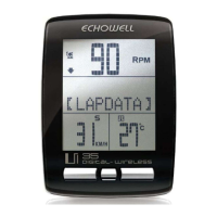 Preview: Echowell Ui 35