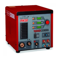 Preview: Cebora PW30