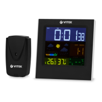 Preview: Vitek VT-6411