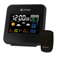 Preview: Vitek VT-6414