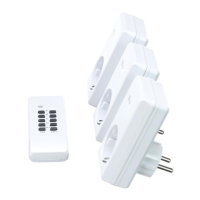 Preview: Meister RCS-20GS-A+RC10