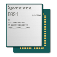 Preview: Quectel EG91 Series