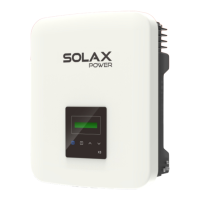 Preview: SolaX Power X3-MIC G2 Series