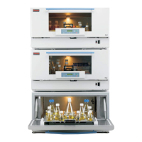 Preview: MaxQ SHKE8000 Series