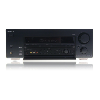 Preview: Sony STR-DB780