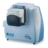 Preview: LABORIE MMS Solar Blue