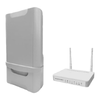 Preview: LTE inadria LC300
