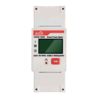 Preview: Afore SAPM-10KW